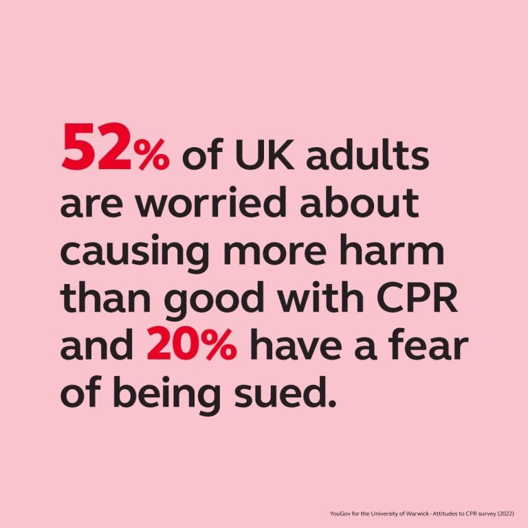 CPR Defibrillator Facts IOW Defibrillators